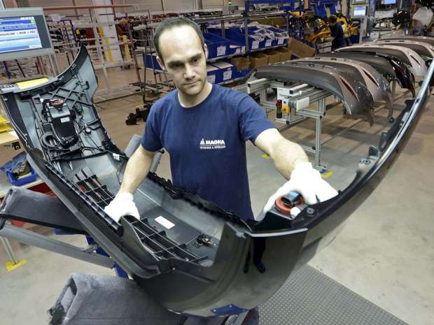 Magna International Inc says its sales for the last three months of 2015 were $8.6 billion, down three per cent from $8.8 billion a year earlier.