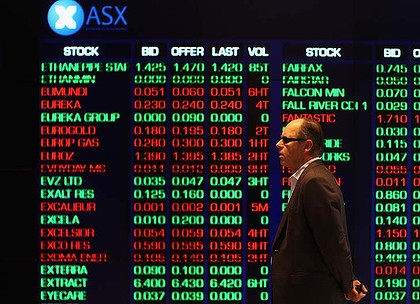 ASX Stock Market
