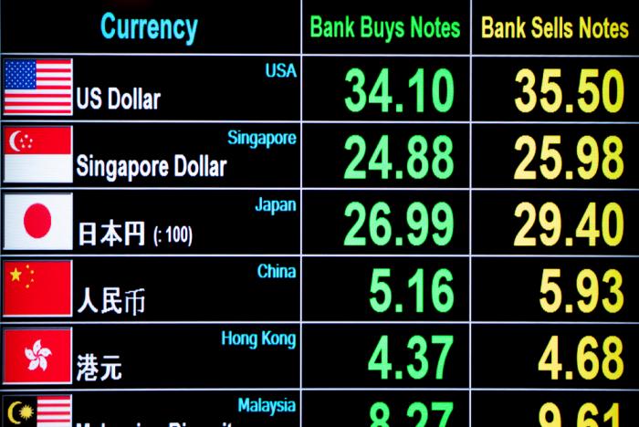 The CMIM and ASEAN+3 MRO are struggling to keep up with growth.